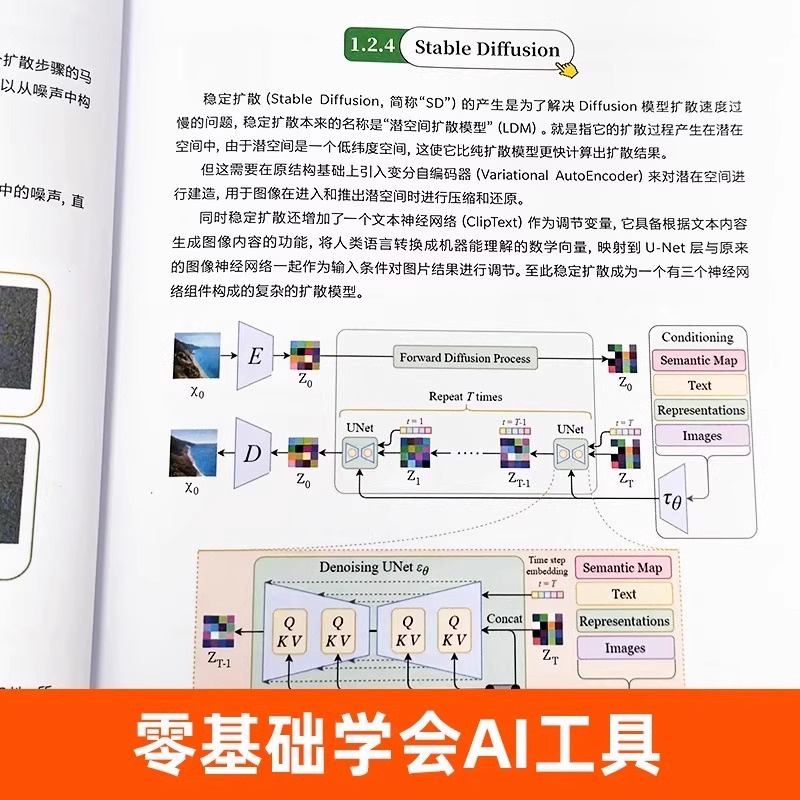 A New Way of Interior Design:  - Interior Design With Ai のレビューと価格