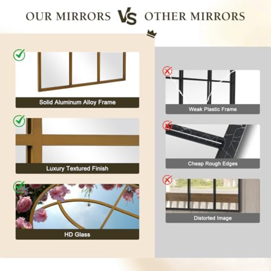 Arched Window Pane Wall Mirror - Arch Mirror Leaning のレビューと価格